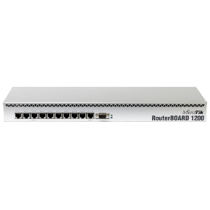 MikroTik RB1200