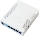 Mikrotik RB751U-2HnD Wireless BGN Router Mikrotik-RB751U-2HnD-wireless-router-with-routeros