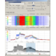 MikroTik DUDE Network Management Training Course